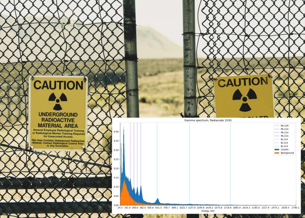 Exploratory Data Analysis: Gamma Spectroscopy in Python