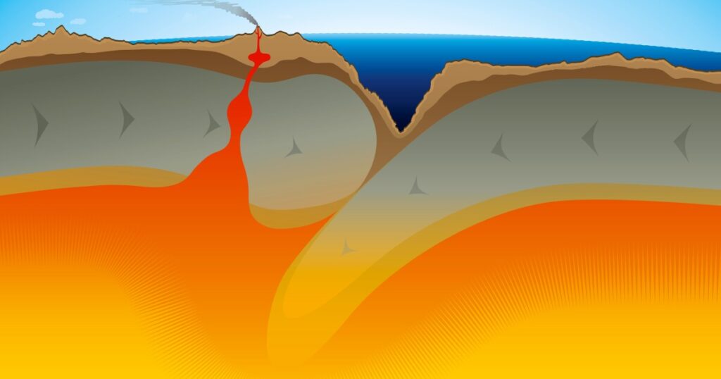Juan de Fuca plate tearing apart reveals subduction zone’s end