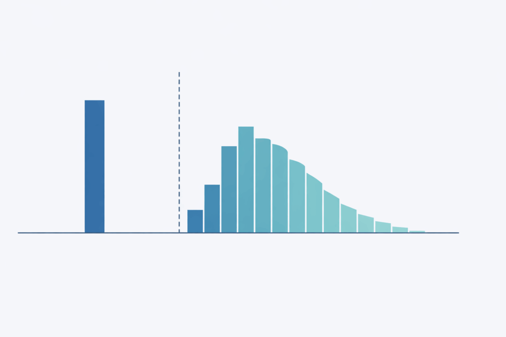 Two-Stage Hurdle Models: Predicting Zero-Inflated Outcomes