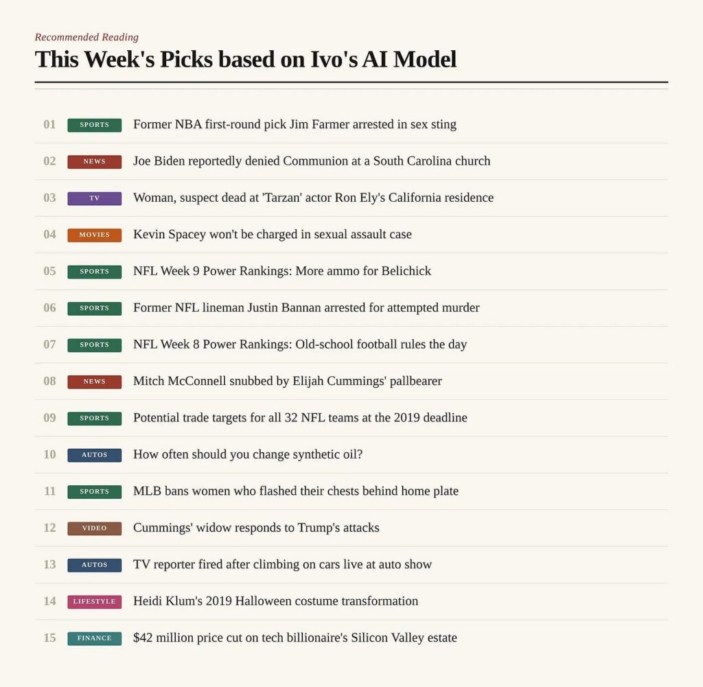 Beyond the Scroll: How Social Media Algorithms Shape Your Reality