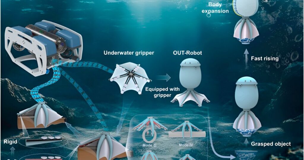 Octopus robot gripper switches fast from rigid to supple